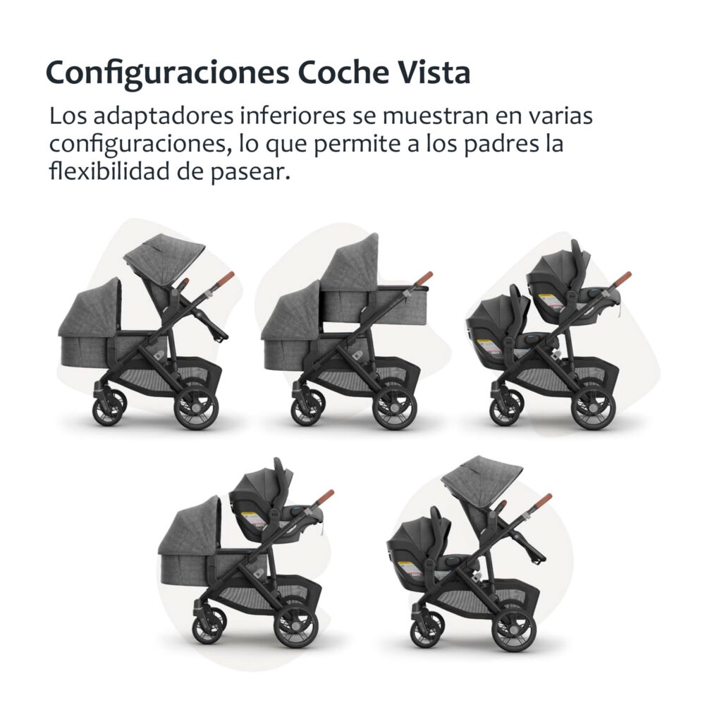 ADAPTADOR INFERIOR COCHE MODELO VISTA (2015 – 2019) / VISTA V2 / VISTA V3 UPPABABY