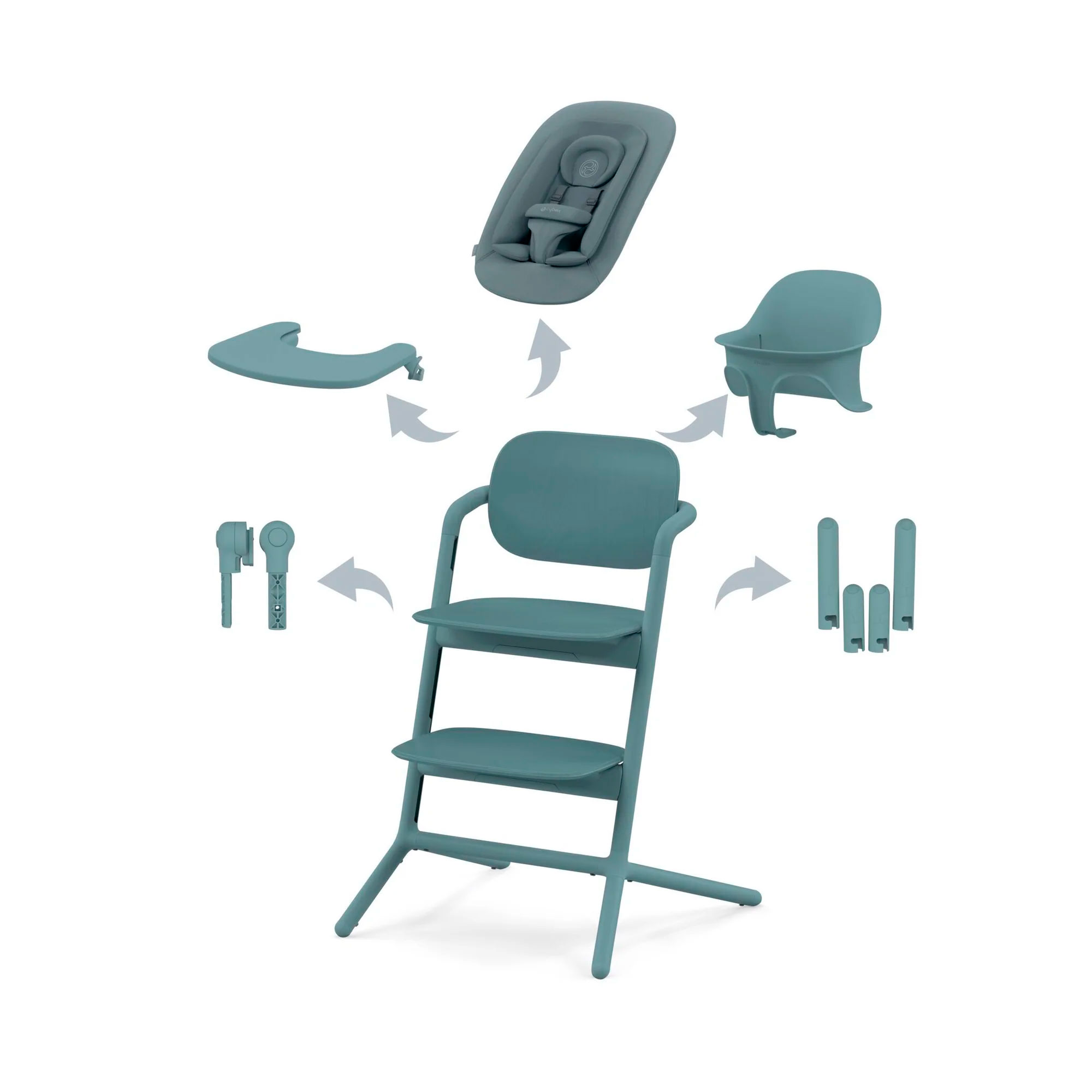 SISTEMA PARA DESECHAR PAÑALES TWIST & CLICK TOMMEE TIPPEE