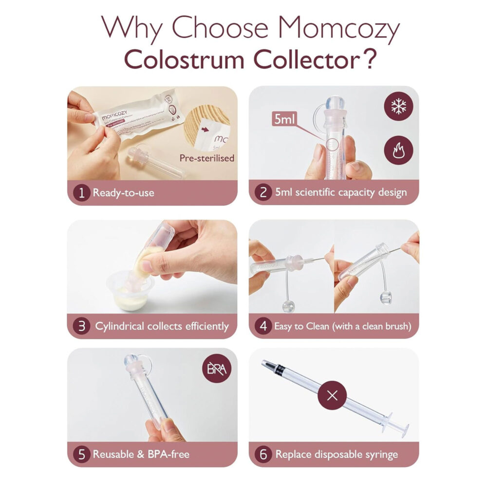 RECOLECTOR DE SILICONA PARA CALOSTRO REUTILIZABLE 7 ONZAS DE 2 UNIDADES MOMCOZY