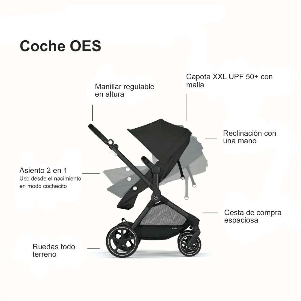 PACK COCHE MODELO EOS BLK 2 EN 1 + CARSEAT ATON G + ADAPTADOR CYBEX