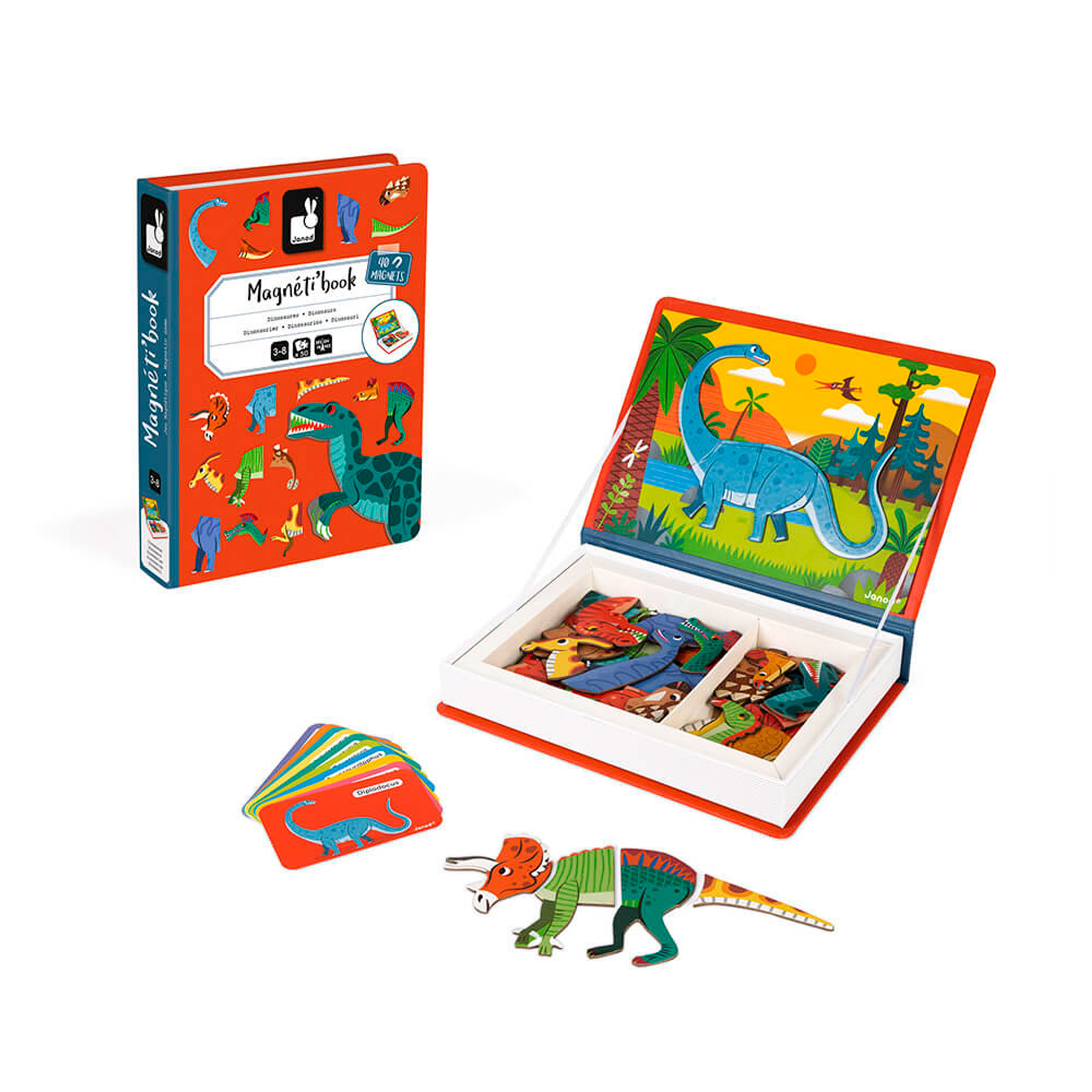 TRIANGULO DE ACTIVIDADES MÚLTIPLES JANOD