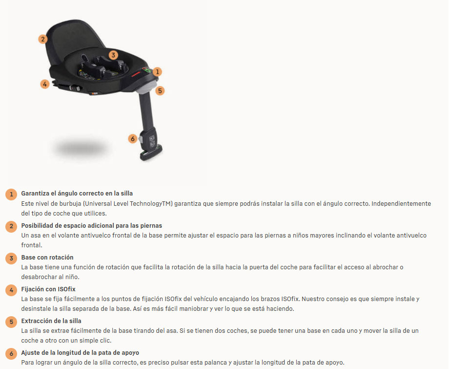 BASE ASIENTO DE AUTO MODELO GO BEYOND/BEYOND 360° BESAFE