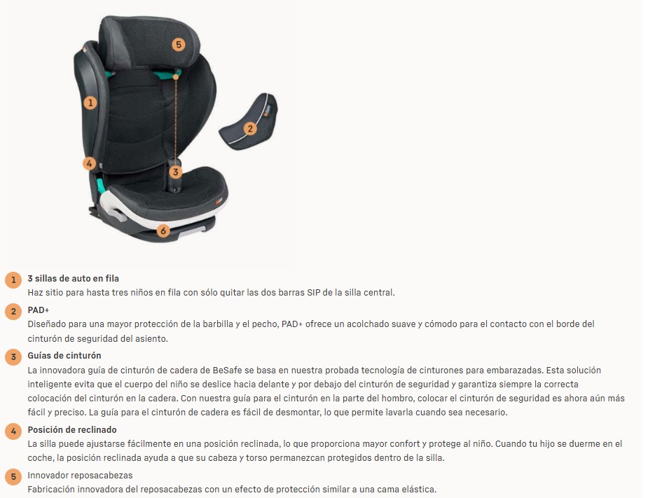ASIENTO DE AUTO DE 4 A 12 AÑOS MODELO FLEX FIX 2 BESAFE ASIENTO DE AUTO DE 4 A 12 AÑOS MODELO FLEX FIX 2 BESAFE