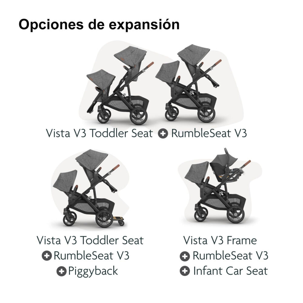 RUMBLESEAT V3 PARA COCHE UPPABABY MODELO VISTA 2015+/VISTA V2/VISTA V3