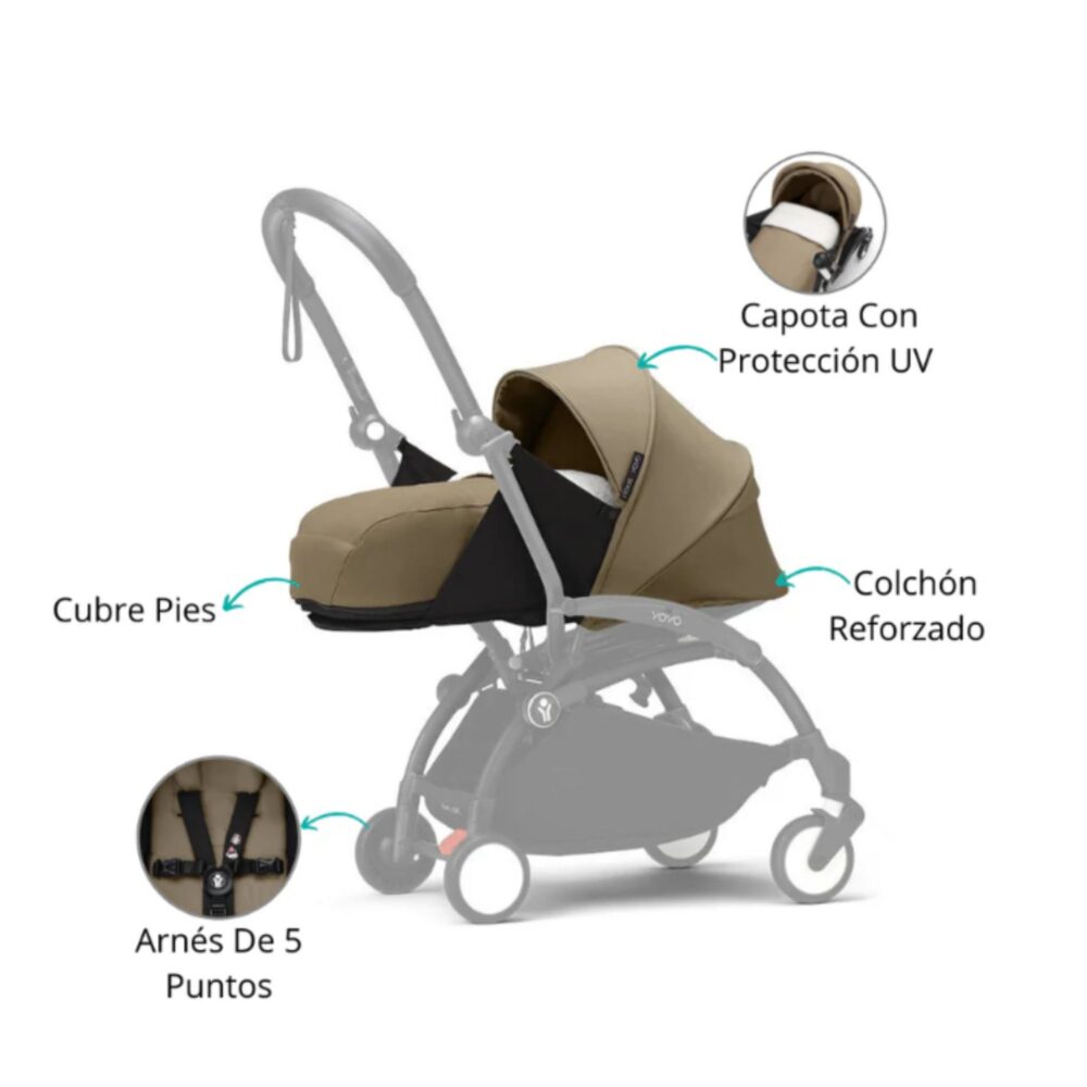 YOYO 0+ NEWBORN PACK PARA COCHE YOYO³