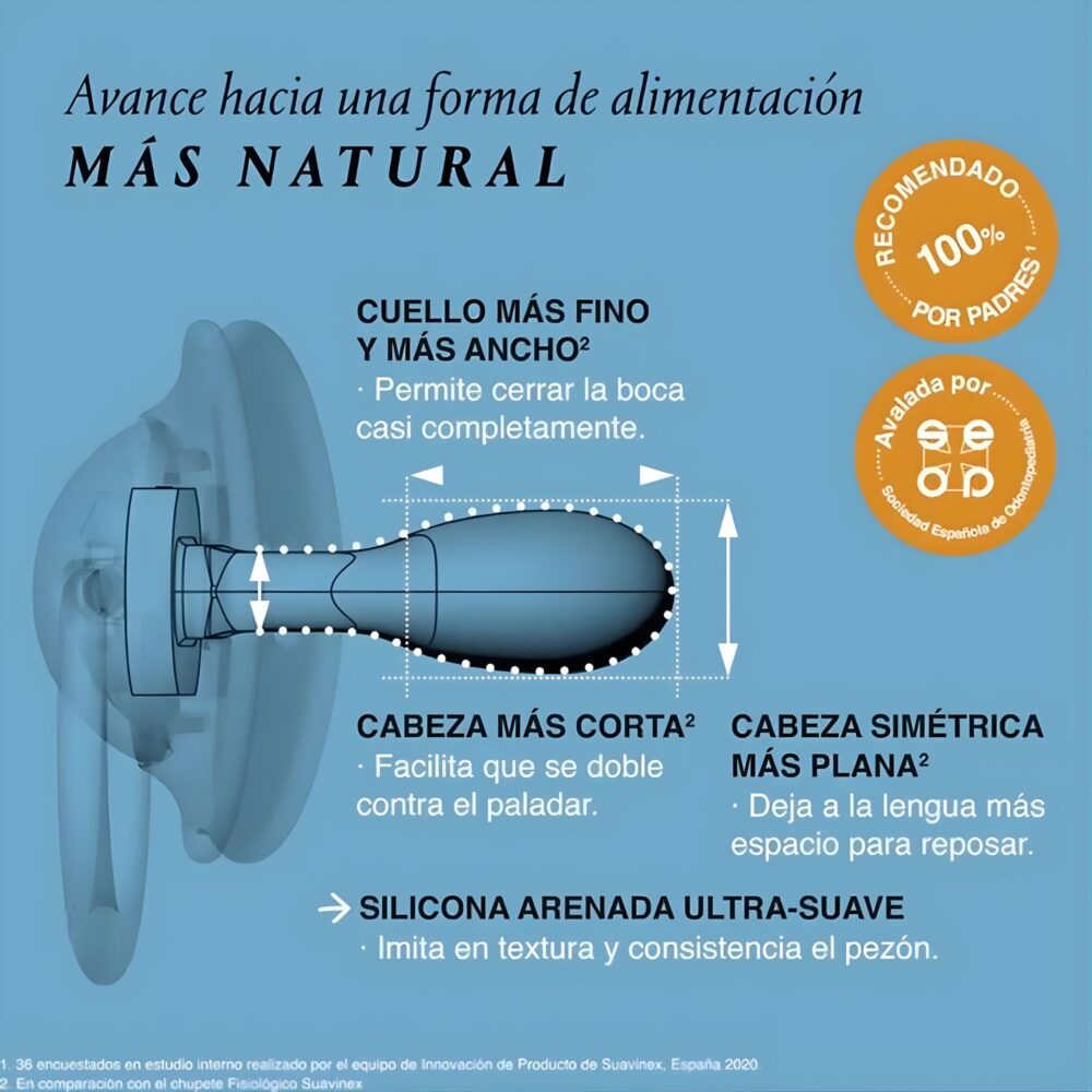 PACK 2 CHUPONES CON TETINA FISIOLÓGICA SX PRO - SPREAD JOY 6 - 18 MESES SUAVINEX