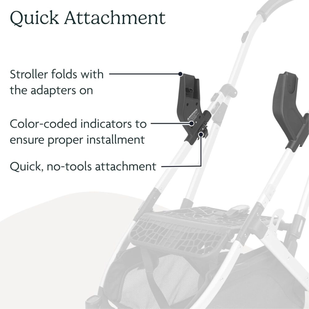 ADAPTADOR UNISEX MINU PARA MAXI-COSI NUNA Y CYBEX UPPABABY