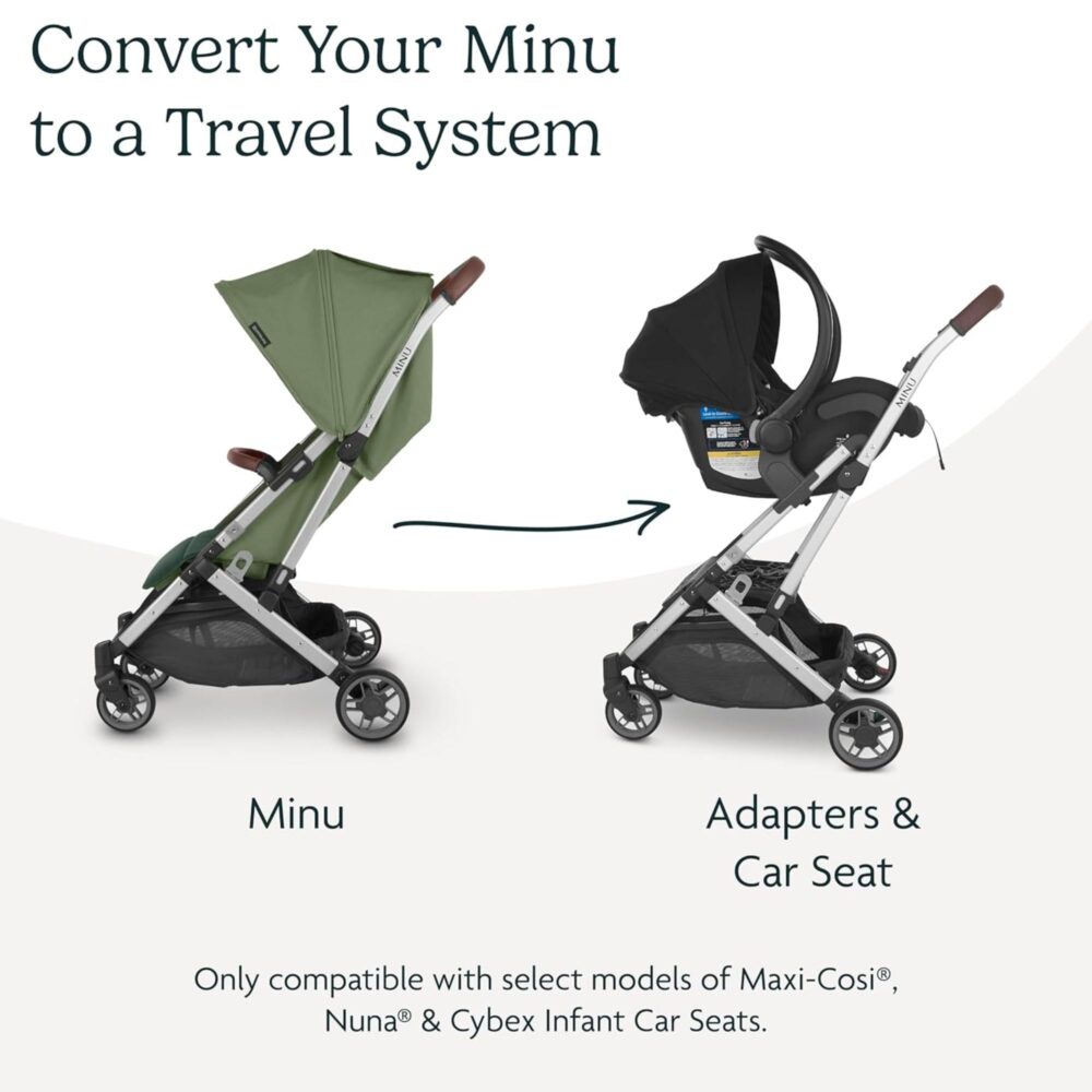 ADAPTADOR UNISEX MINU PARA MAXI-COSI NUNA Y CYBEX UPPABABY