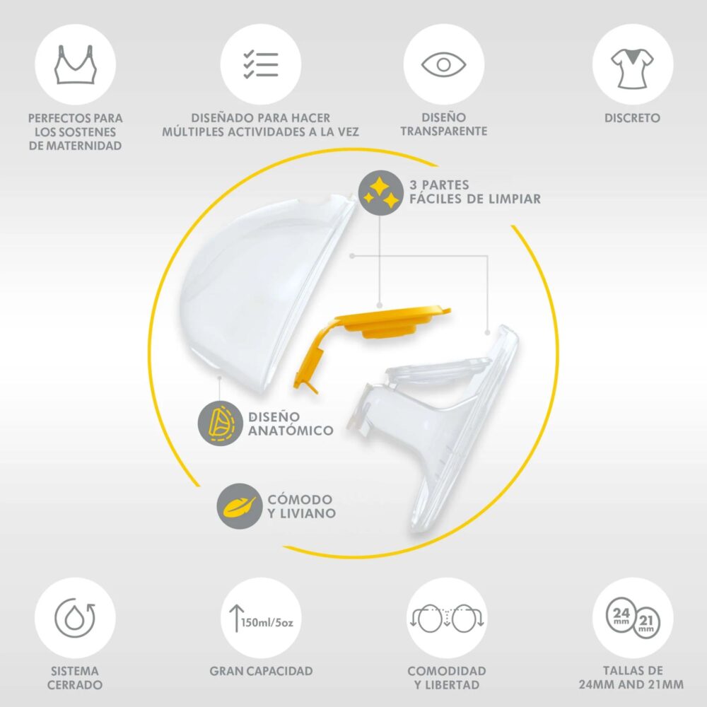 SET COMPLETO DE COPAS RECOLECTORAS HANDS FREE MEDELA