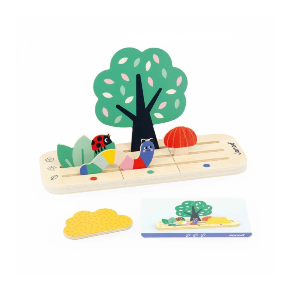 ORIENTARSE EN EL ESPACIO - EL JARDIN JANOD