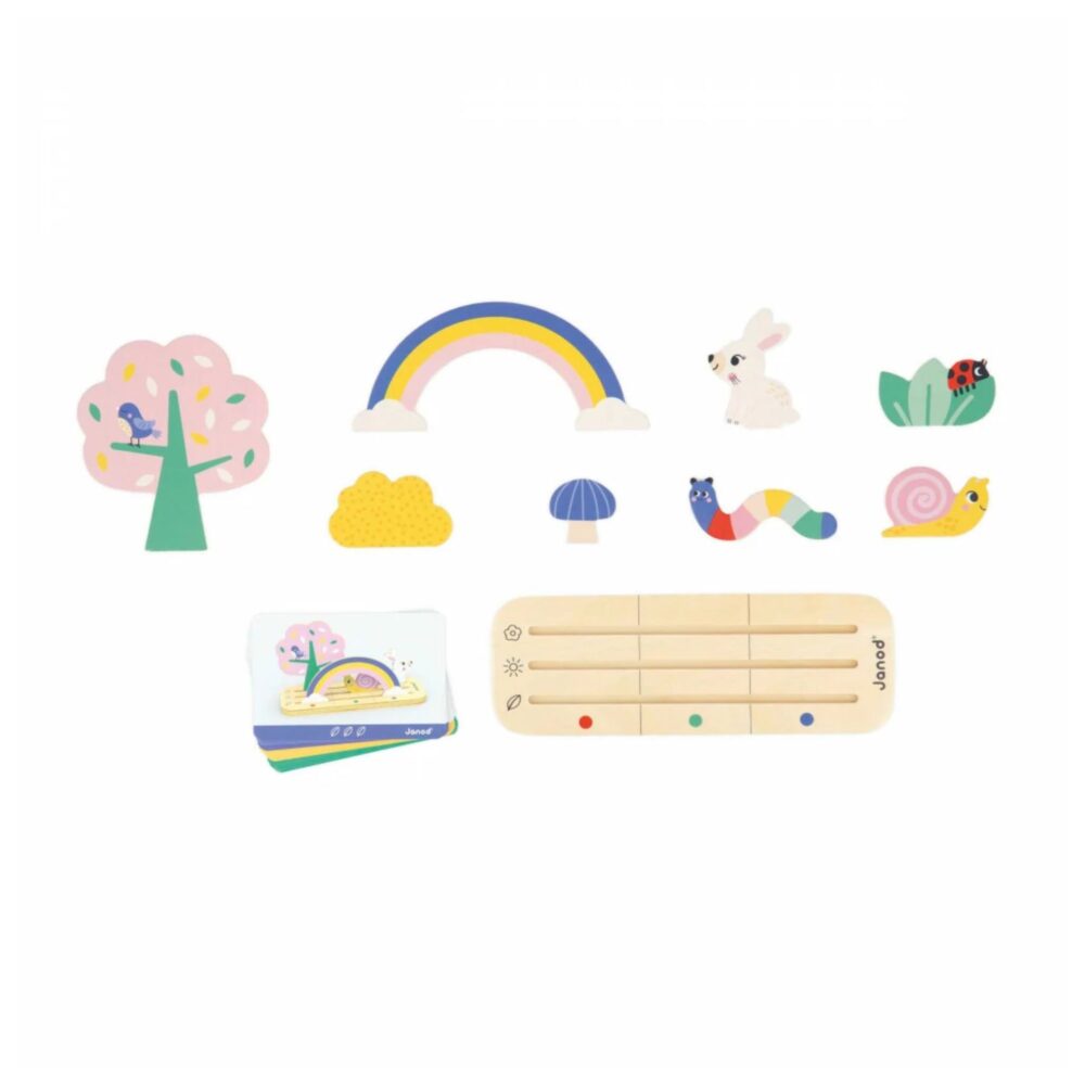 ORIENTARSE EN EL ESPACIO - EL JARDIN JANOD