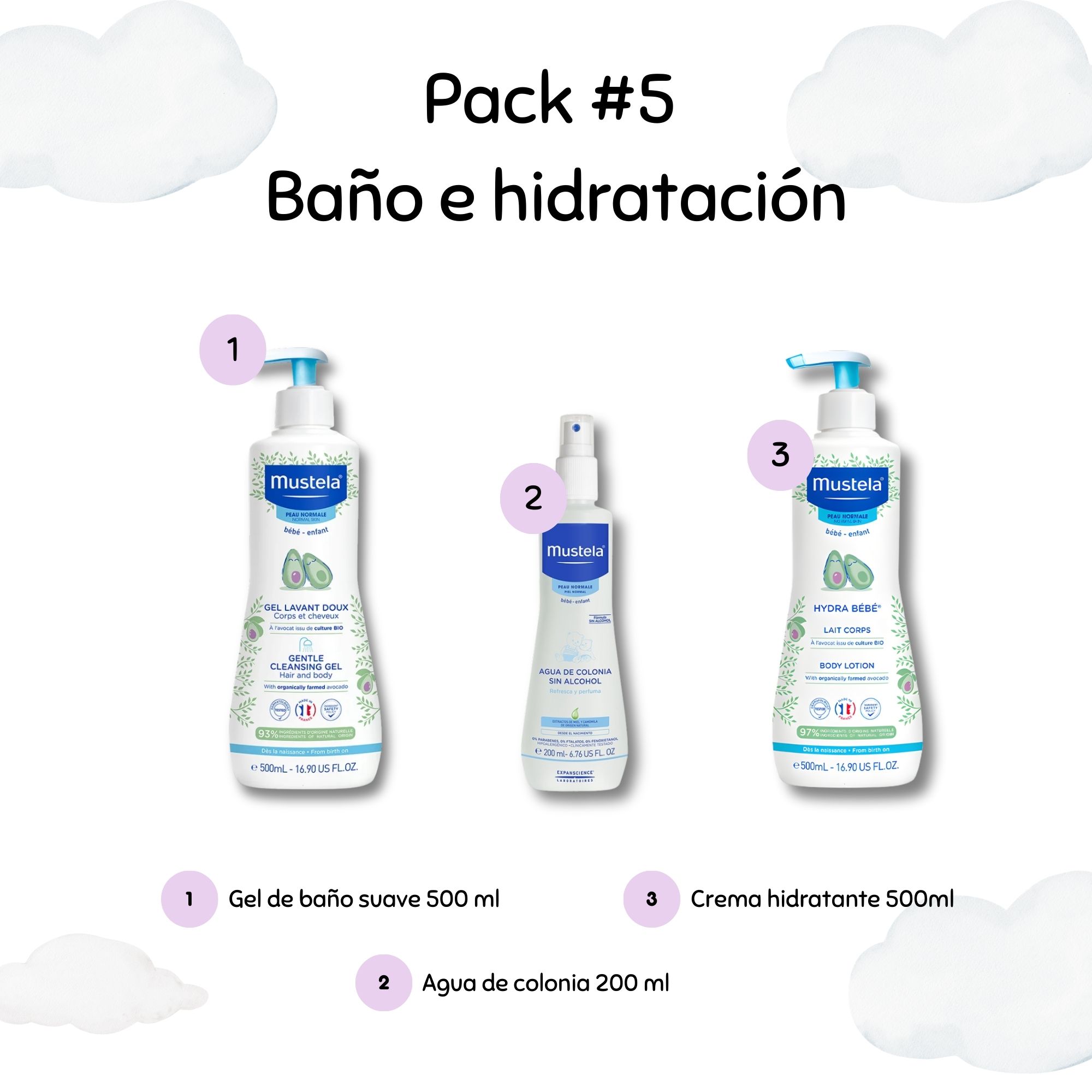 TOALLAS HÚMEDAS VALUE BOX DE 12 PAQUETES DE 60 UNIDADES CADA UNA WATERWIPES