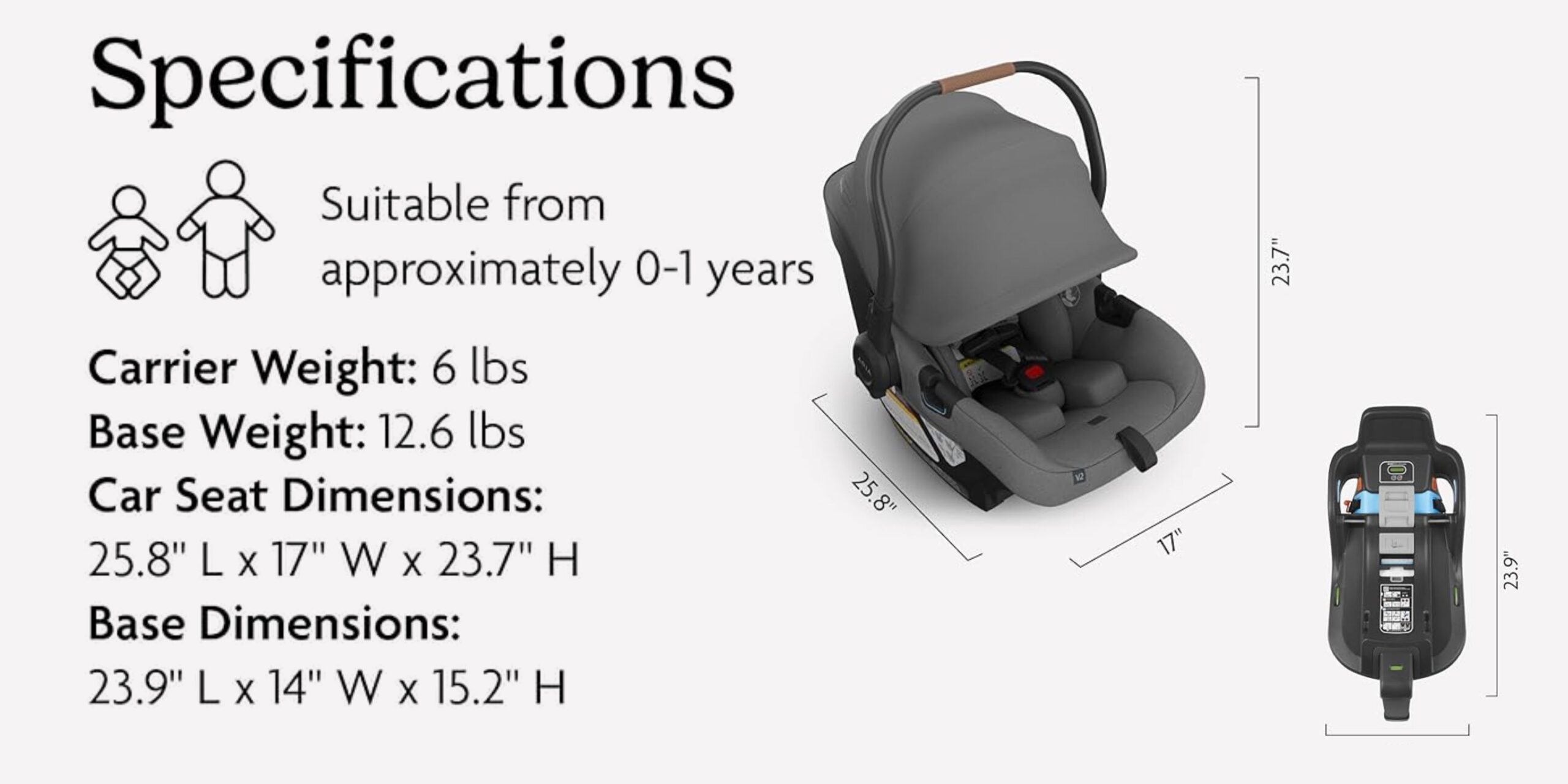 ASIENTO DE AUTO MODELO ARIA V2 PARA VISTA V3 / VISTA V2 / CRUZ V2 / MINU V2 / RIDGE UPPABABY