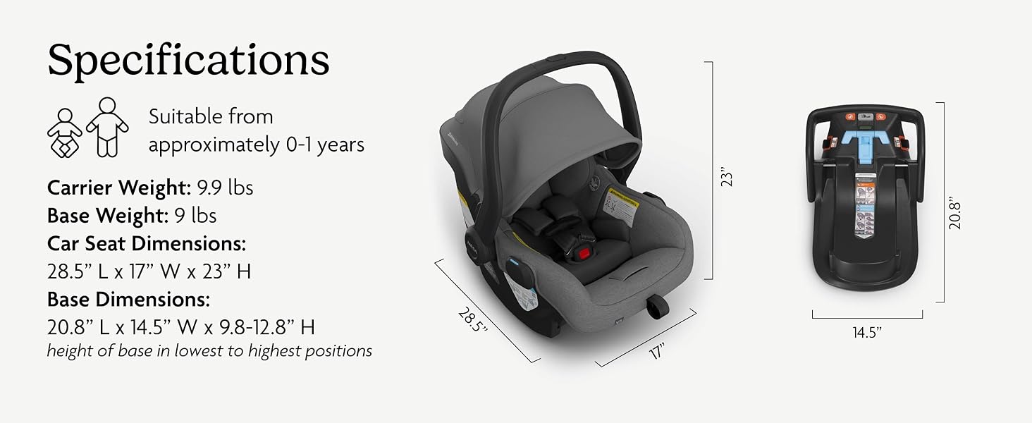 ASIENTO DE AUTO CON BASE MODELO MESA V3 PARA VISTA V3 / CRUZ V2 / MINU V3 UPPABABY