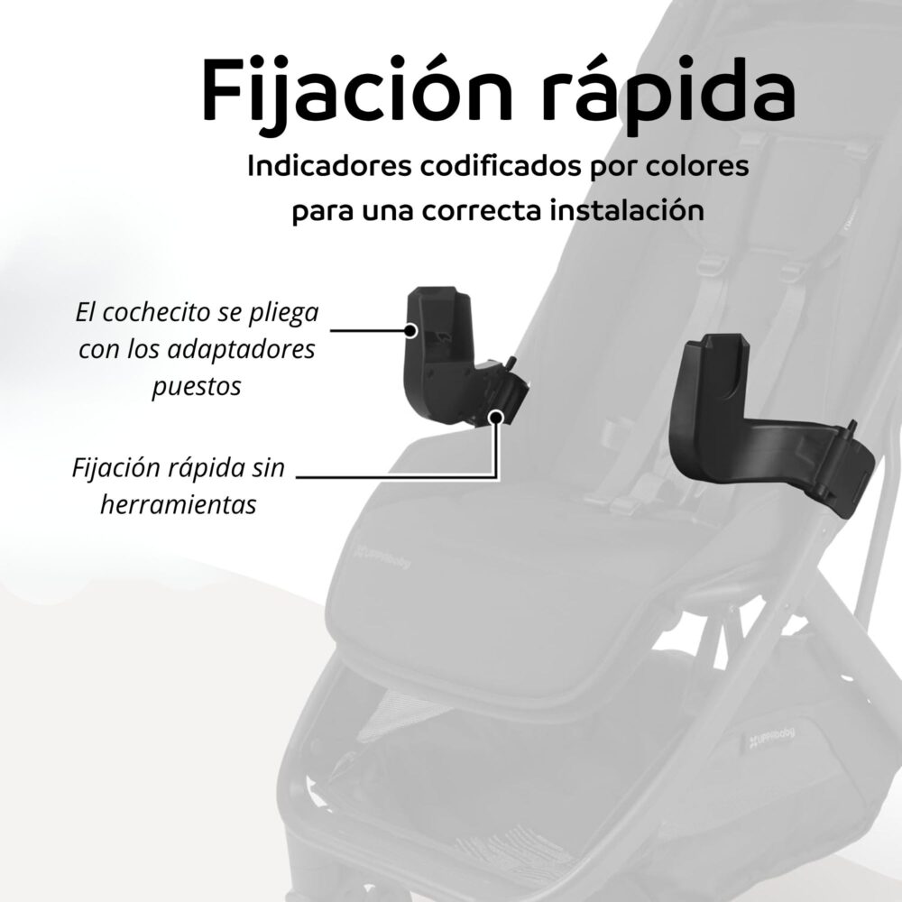 Adaptadores de asiento de auto Minu V3 UPPAbaby (Maxi-Cosy-Nuna -Cybex) – Instalación Segura y Fácil