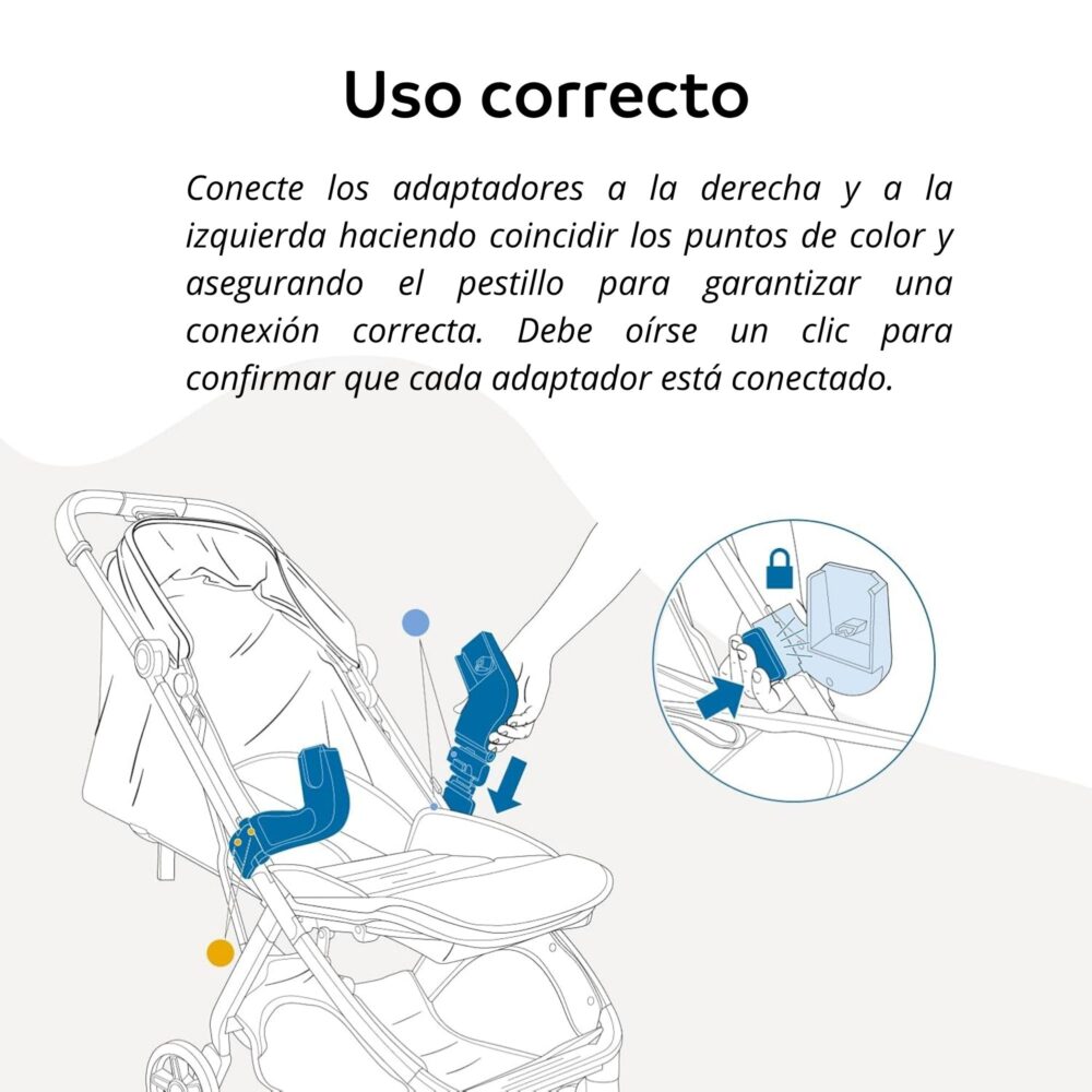 Adaptadores de asiento de auto Minu V3 UPPAbaby (Maxi-Cosy-Nuna -Cybex) – Instalación Segura y Fácil