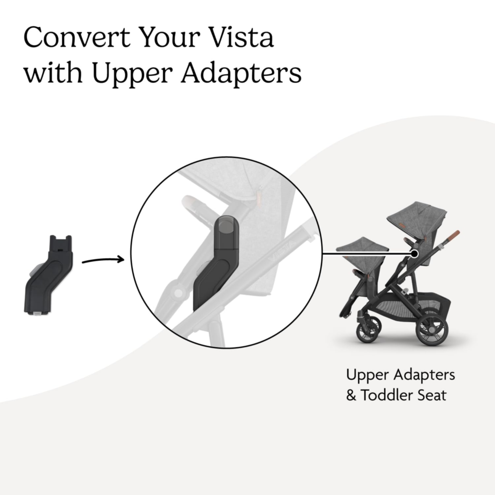 Adaptador Superior UPPAbaby Vista – Instalación Segura y Fácil