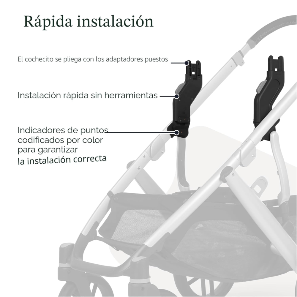 Adaptador Superior UPPAbaby Vista – Instalación Segura y Fácil